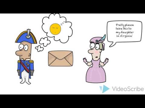 What was the goal of the Committees of Correspondence?