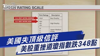 美國失頂級信評 美股重挫道瓊指數跌348點【財經新聞精選】 @tvbsmoney