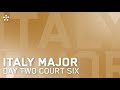 (Replay) BNL Italy Major Premier Padel: Court 6 (June 18th - Part 2)