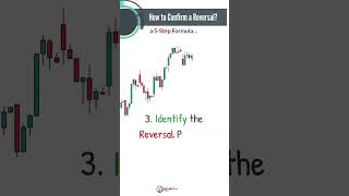 Mastering Reversals: Trading Strategies & Price Action Techniques