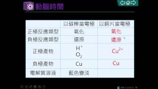 B4C1-5-6電解練習題