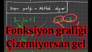 FONKSİYON GRAFİĞİ BİLMİYORSAN GEL. |YKS2025