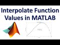 MATLAB Tutorial: Interpolate Function Values in MATLAB