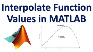 MATLAB Tutorial: Interpolate Function Values in MATLAB