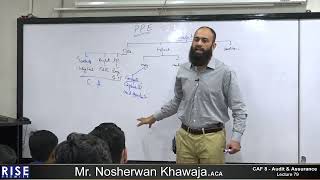 CAF 8   Mr  Nosherwan Khawaja   Lecture 79 Sep 24