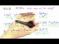 Html Solution - Programming Languages