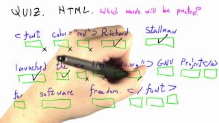 Html Solution - Programming Languages