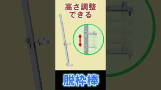 これは便利！基礎の脱枠 #住宅基礎 #住宅基礎工事 #脱枠