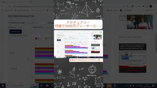 アクチュアリーの年収大公開！社長自らの年収も動画欄より公開しているかも👀