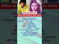 Mithun dewal ka jivan Parichay ll yogita Bali chakraborty ka jivan Parichay #short #video