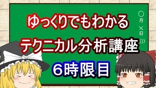 【6時限目】ローソク足のパターン分析(ローソク足～酒田五法～)【ゆっくり実況FX】