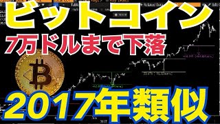 ビットコイン7万ドルまで下落の可能性！？2017年強気相場に類似か！？