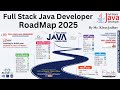 Full Stack Java Developer RoadMap 2025 | By Mr. Kiran Jadhav