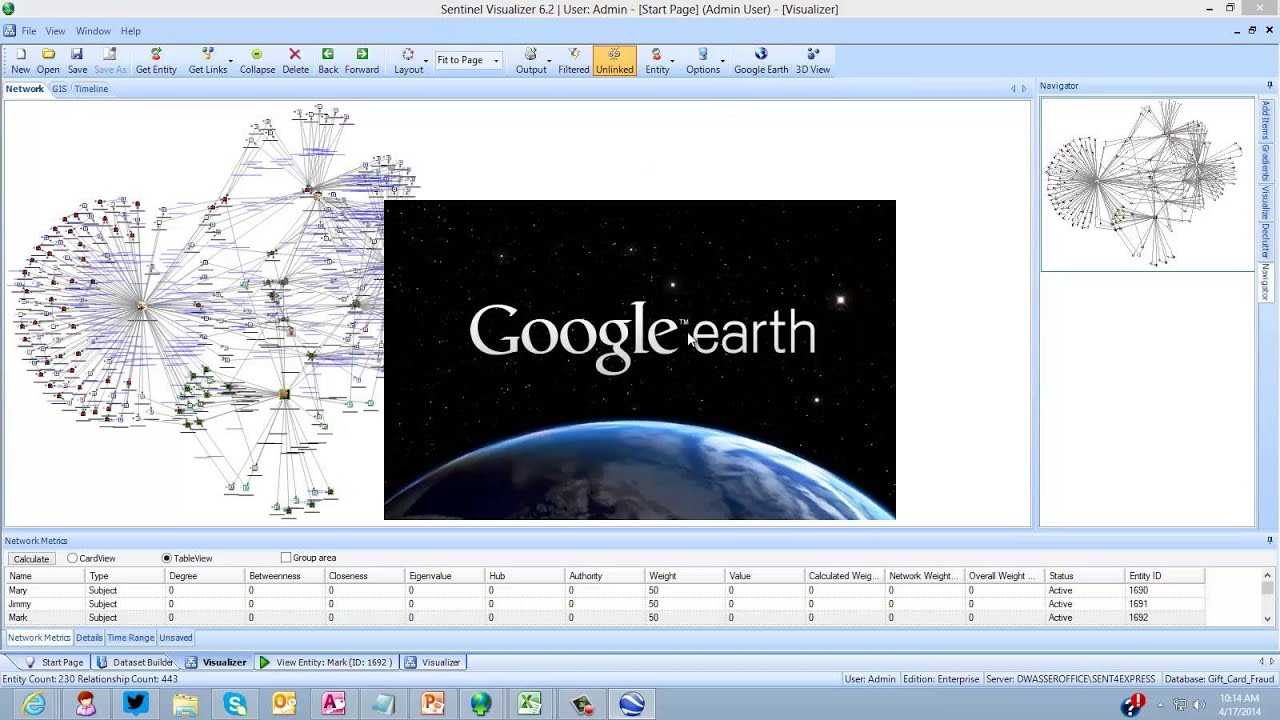Sentinel Visualizer Demonstration Overview Youtube