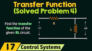 Transfer Function (Solved Problem 4)