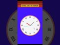 Vintage analog clock design with HTML CSS and JavaScript #coding