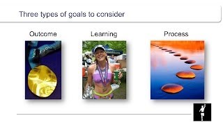 Goal Setting for Triathletes