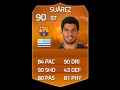 FIFA 15 MOTM SUAREZ 90 Player Review & In Game Stats Ultimate Team