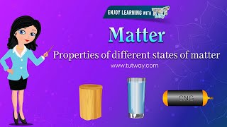Matter | Properties of Matter | Types of Matter | Properties of Different States of Matter | Science