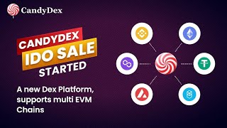 CandyDex Token full Review| 1000x Soon Token| Huge IDO START