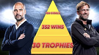 Will Jurgen Klopp Surpass Pep Guardiola In The Premier League?! | The Football Pyramid