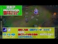 【lol】一分で分かるライズのスキル【league of legends リーグ・オブ・レジェンド】