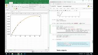Part 1: Excel charts & Matplotlib