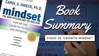 How to Fulfill Your Potential | Mindset by Carol Dweck