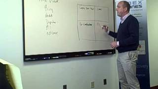 Chalk Talk Data Profiling