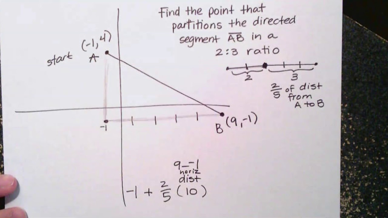 (Geometry) Partitioning A Directed Line Segment - YouTube