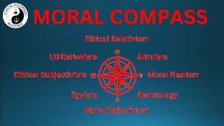 Where does your moral compass point? Assignment and Expectations