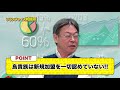 鳥貴族は居酒屋デフレ戦争の勝ち組だった！？｜フランチャイズ相談所 vol.447