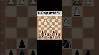 X-Ray Attack ft. Queen Sacrifice Tactics 🔥🔥 #chess #shorts