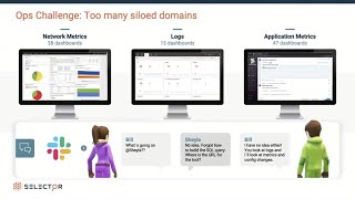 Introduction to Selector AI with Deba Mohanty