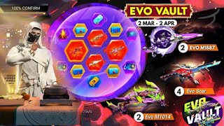 Next Evo Vault Event, Evo M1014 Return🥳🤯| next evo vault event March 2025 | New Event Free Fire