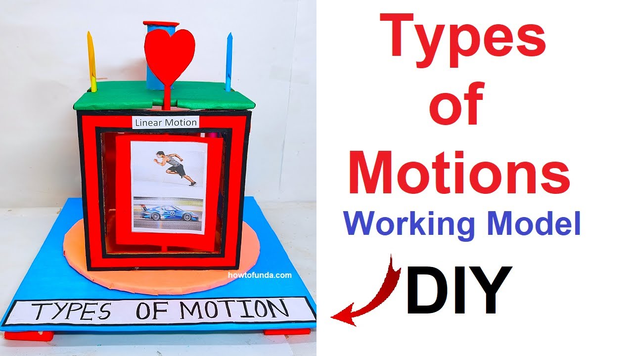 Types Of Motion Working Model Physics Science Project - Inspire Award ...