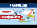 Understand Airplane Propellers | Theory | Aerodynamics
