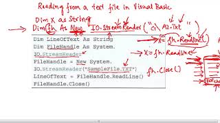 Reading from a text file in Visual Basic