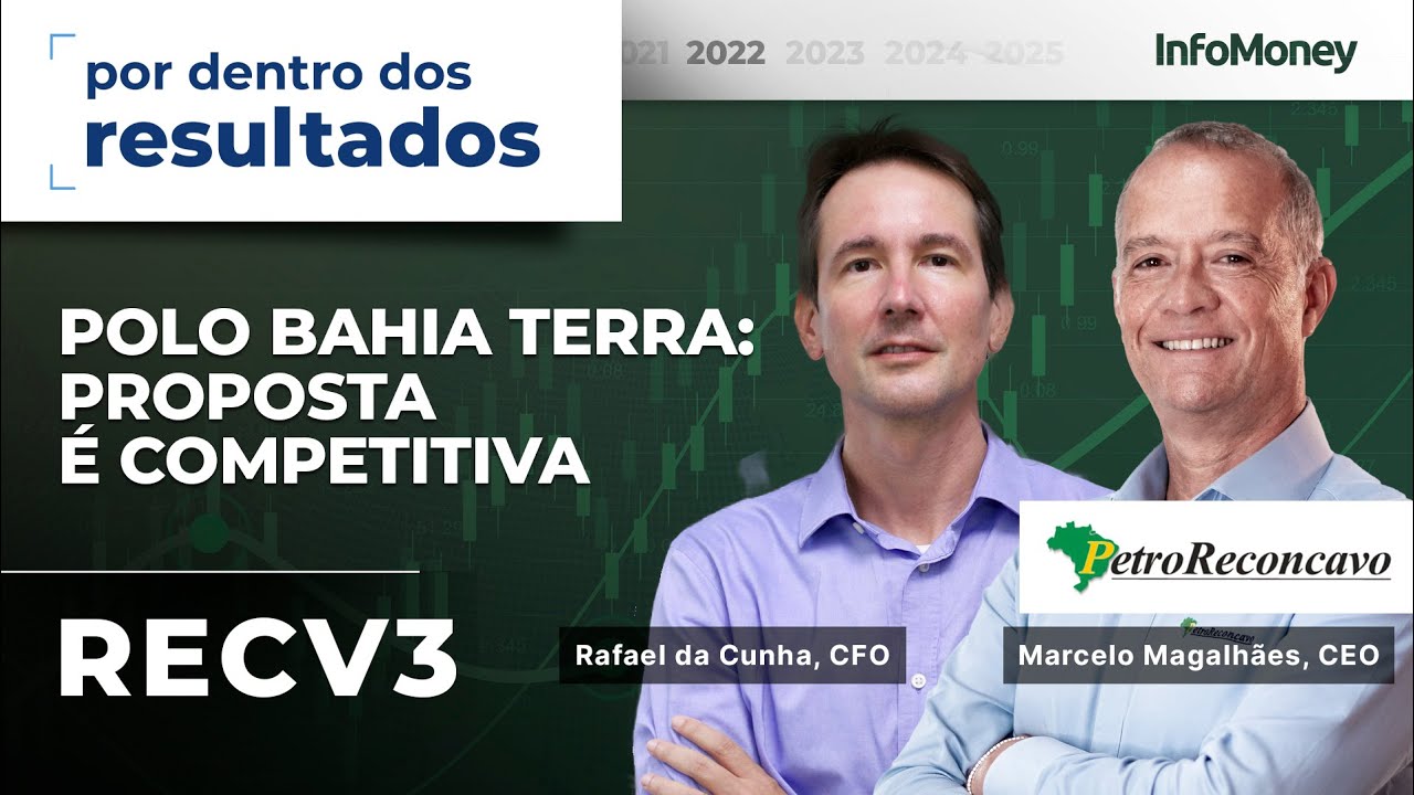 PetroReconcavo (RECV3): Os Detalhes Do Resultado No 4º Tri De 2021 Em ...