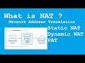 What is NAT ? | Network Address Translation | Static Nat, Dynamic NAT, PAT