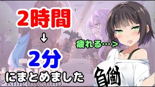 【ボイスロイド実況】2時間の生放送アーカイブを2分に！！！！【For Honor(フォーオナー)】