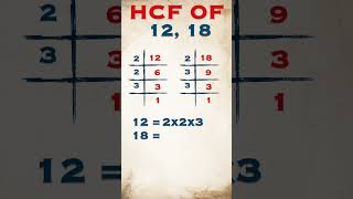 HCF of 12, 18 / #shorts #short #hcf #viral #trending #hcf_lcm Public Maths