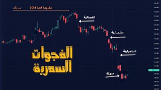 أهمية الفجوات السعرية