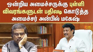 Anbil Mahesh vs Dharmendra Pradhan | புள்ளி விவரங்களுடன் பதிலடி கொடுத்த அமைச்சர் அன்பில் மகேஷ்