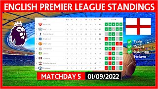 EPL TABLE STANDINGS TODAY 22/23 | PREMIER LEAGUE TABLE STANDINGS TODAY | (01/09/2022)