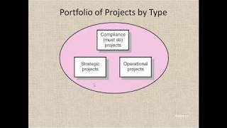 Project Management | Organization Strategy and Project Selection