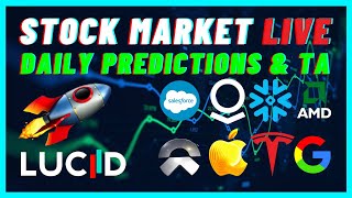 END OF THE DAY STOCK MARKET RALLY?! ๐ฅ SHOULD YOU BUY THE DIP RIGHT NOW?!๐ฅ | Stock Market Daily ๐๐ฅ