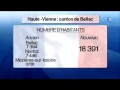 elections départementales 2015 canton de bellac 87