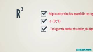 Py 96 Multivariate Regression Analysis