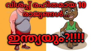 Top 10 hungerless countries(2020) | ഇന്ത്യ ആദ്യ പത്തിൽ ഉണ്ടോ എന്നറിയണ്ടേ?!!!